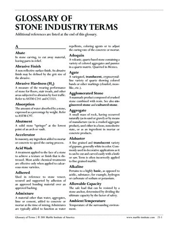 Glossary Of Terms F - Natural Stone Institute