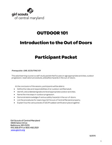 Outdoor 101- Introduction To The Out Of Doors