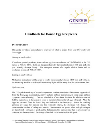 Handbook For Donor Egg Recipients - IVF, IUI