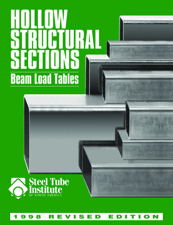 HOLLOW STRUCTURAL SECTIONS - Bull Moose Tube