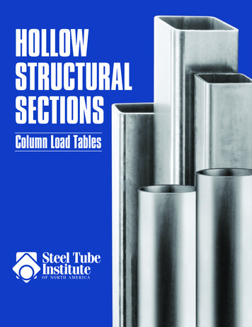 HOLLOW STRUCTURAL SECTIONS
