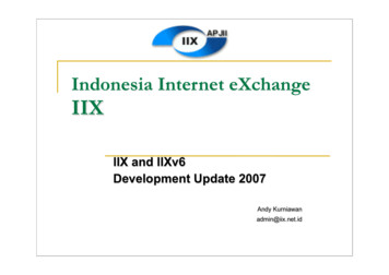 Indonesia Int Er Net EX Change IIX