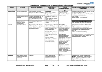 Critical Care Intravenous Drug Administration Guide