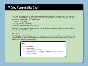 IV Drug Compatibility Chart - Weebly