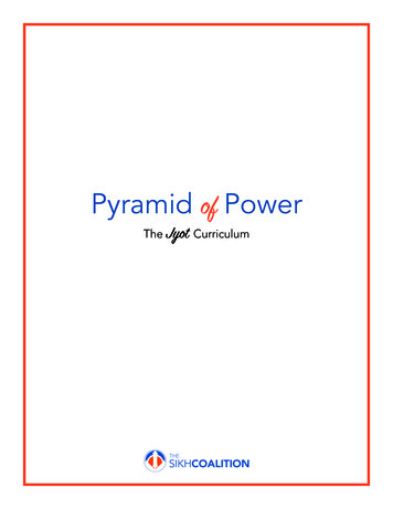 Pyramid Of Power - Sikh Coalition