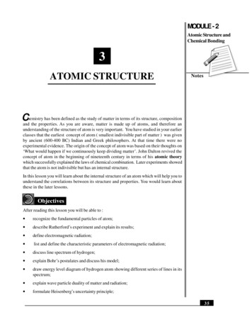 ATOMIC STRUCTURE Notes - NIOS