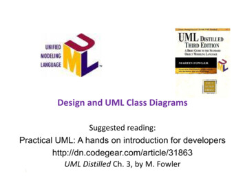 Design And UML Class Diagrams - University Of Washington