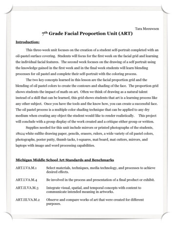 7th Grade Facial Proportion Unit (ART)