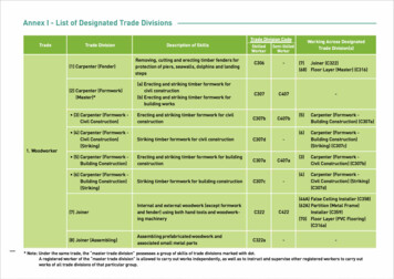 Annex I -List Of Designated Trade Divisions