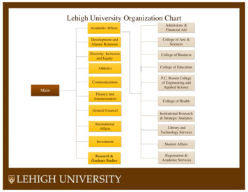 Lehigh University Organization Chart