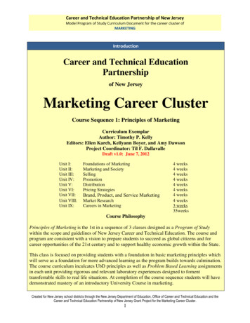 Of New Jersey Marketing Career Cluster