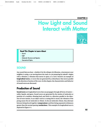 CHAPTER 4 How Light And Sound Interact With Matter