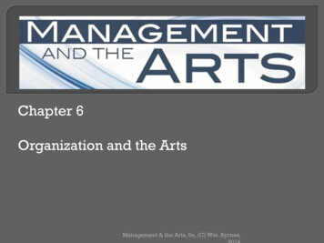 Chapter 6 Organization And The Arts