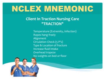 NCLEX MNEMONIC - Matus Nursing Review