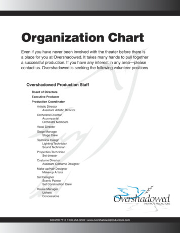 Organization Chart - Overshadowed 