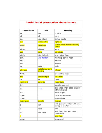 Partial List Of Prescription Abbreviations