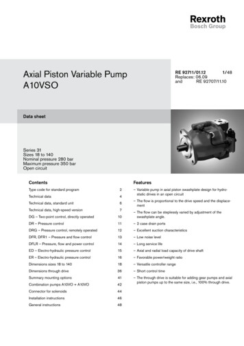 Axial Piston Variable Pump A10VSO - Robert Bosch GmbH