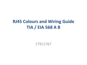 RJ45 Colours And Wiring Guide TIA / EIA 568 A B