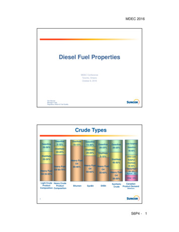 Diesel Fuel Properties - MDEC