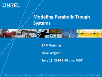 Modeling Parabolic Trough Systems - NREL