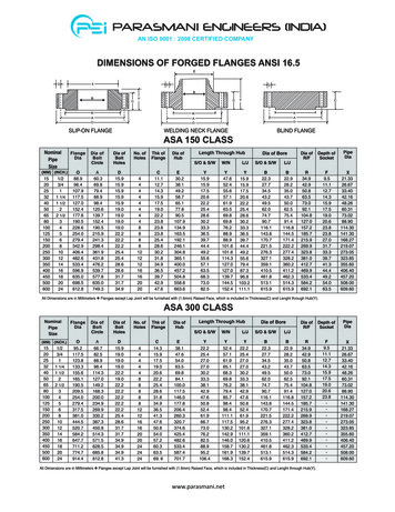 DIMENSIONS OF FORGED FLANGES ANSI 16.5 ASA 150 CLASS
