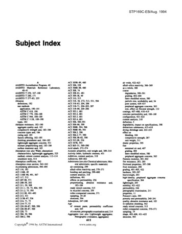Subject Index - ASTM