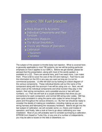 Generic TBI Fuel Injection - GMC East