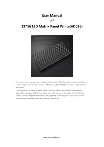 User Manual Of 32*16 LED Matrix Panel White(AD026)