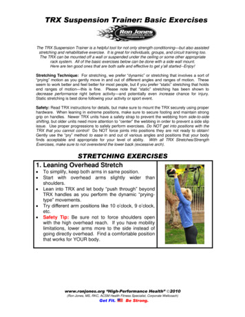 TRX Suspension Trainer: Basic Exercises