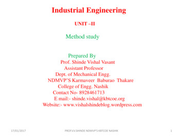 Industrial Engineering - WordPress 