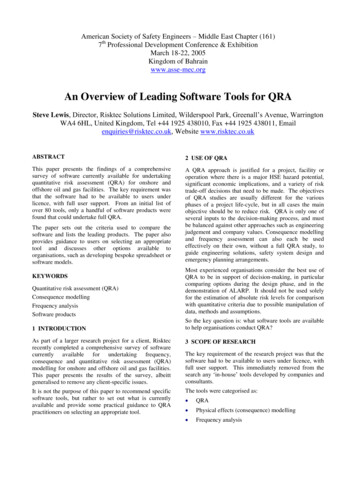 An Overview Of Leading Software Tools For QRA