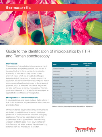 Guide To The Identification Of Microplastics By FTIR And .