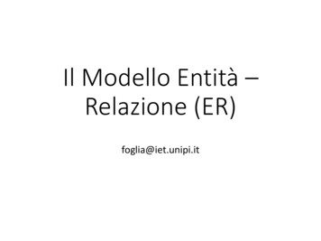 Il Modello Entità Relazione (ER) - Unipi.it