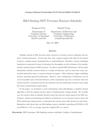 Hill-Climbing SMT Processor Resource Scheduler