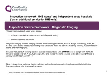 Inspection Service Framework: Diagnostic Imaging - CQC