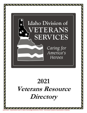 Veterans Resources Directory