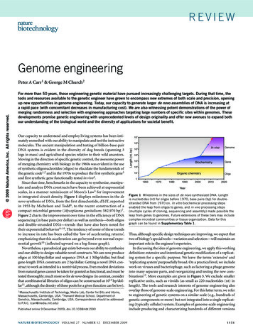 Genome Engineering - Harvard University