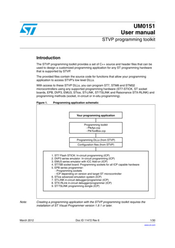 STVP Programming Toolkit - STMicroelectronics