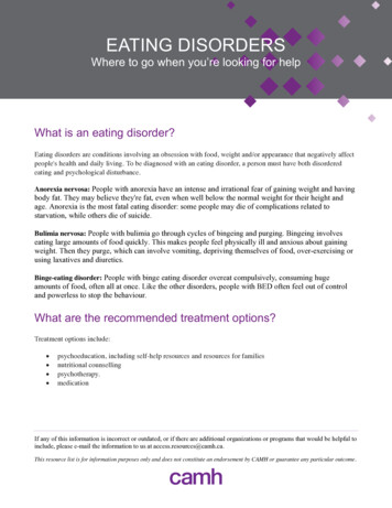 Eating Disorders Resources - CAMH