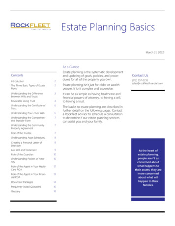 Estate Planning Basics - Rockfleetfinancial 