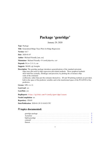 Package 'genridge' - Cran.microsoft 