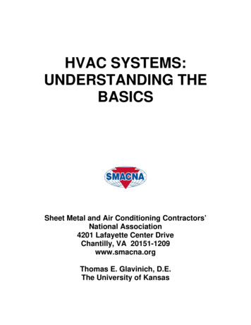 Hvac Systems: Understanding The Basics