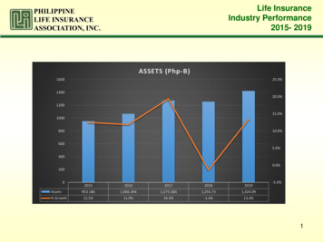 Life Insurance Industry Performance 2015- 2019