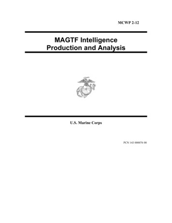 MAGTF Intelligence Production And Analysis