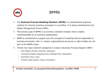  The Business Process Modeling Notation BPMN