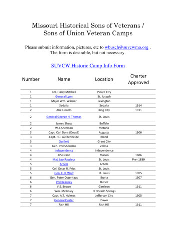 Missouri Historical Sons Of Veterans / Sons Of Union Veteran Camps