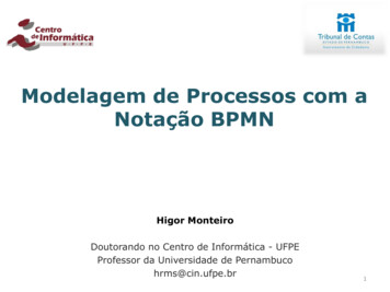 Modelagem De Processos Com BPMN
