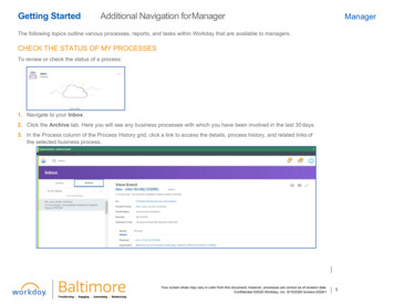 Getting Started Additional Navigation For Manager Manager