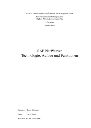 SAP NetWeaver Technologie, Aufbau Und Funktionen