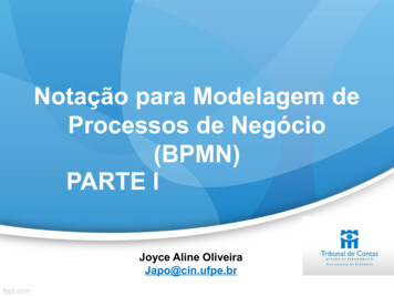 Notação Para Modelagem De Processos De Negócio (BPMN) PARTE I